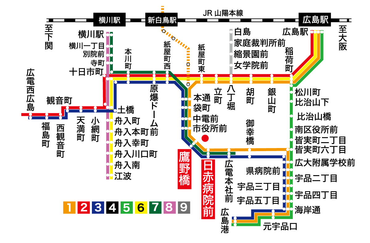 路線図
